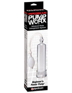 Pump Worx Beginner Power Pump – 7.5 Inch Insertable Penis Pump > Pumps > Penis Pumps