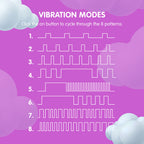 Skins Touch The Glee Spot 155mm Silicone Rechargeable Vibrator > Sex Toys For Ladies > G-Spot Vibrators
