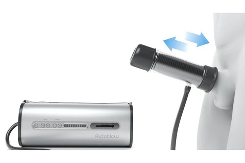 AutoBlow VacuGlide Suction Masturbator Strokers - Premium