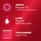 Durex Thin Feel Condoms – 3, 6, 10, 12 & 30 Pack Thin Condoms > Essentials > Condoms