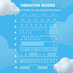 Skins Touch The Pebble 85mm Clitoral Stimulator > Vibrators > Ladies > Clitoral Vibrators and Stimulators