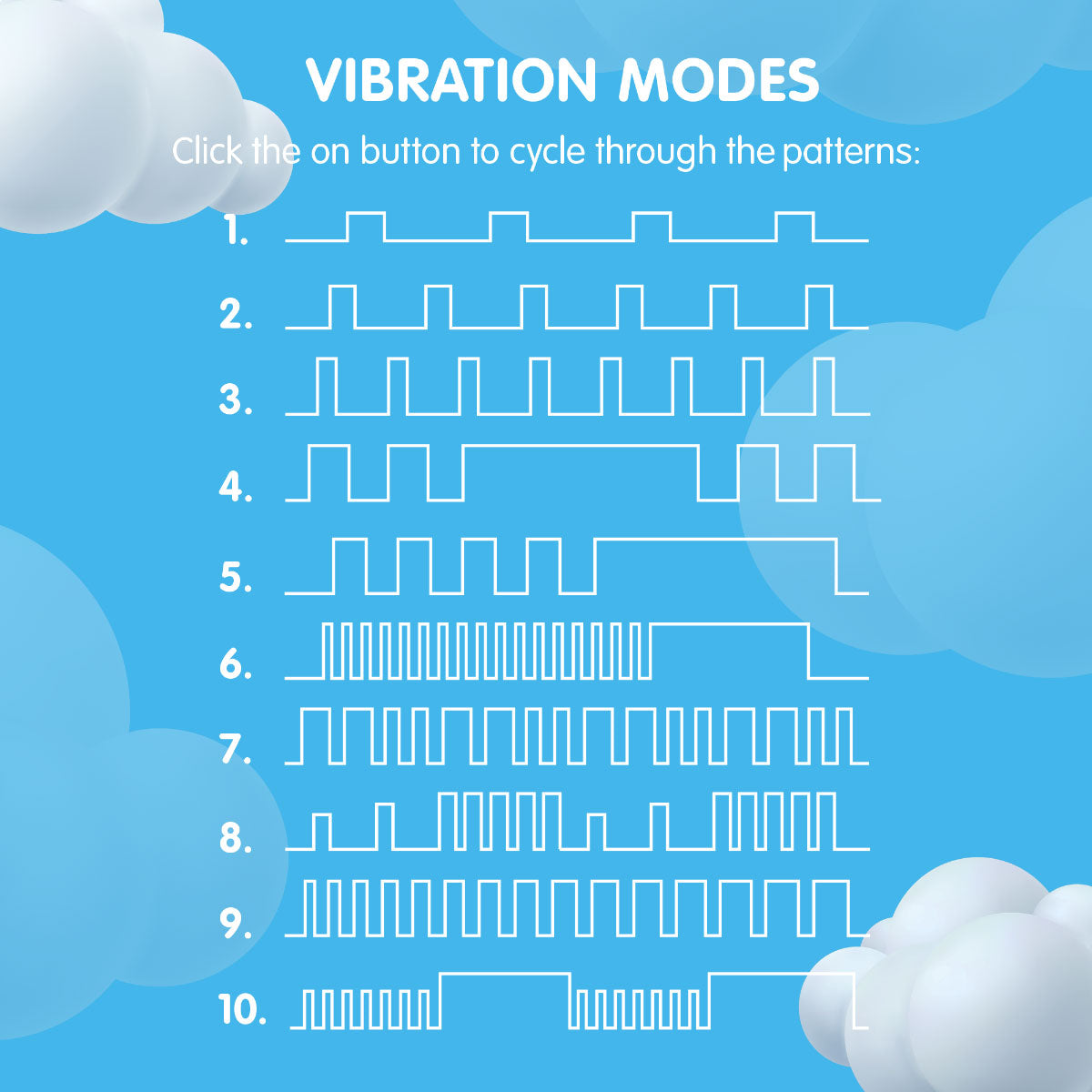 Skins Touch The Pebble 85mm Clitoral Stimulator > Vibrators > Ladies > Clitoral Vibrators and Stimulators