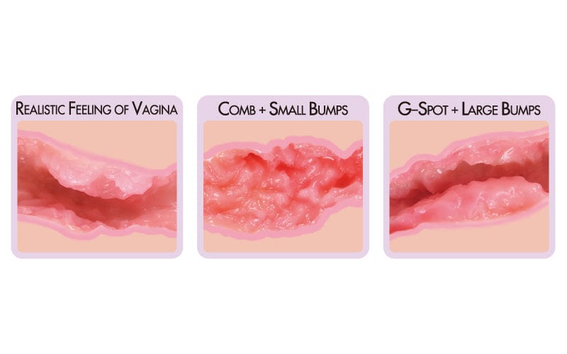 Mini Sanda Dual Layer Mini Vagina Stroker Strokers - Manual