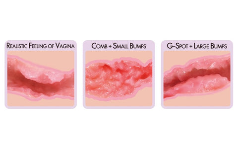 Mini Sanda Dual Layer Mini Vagina Stroker Strokers - Manual