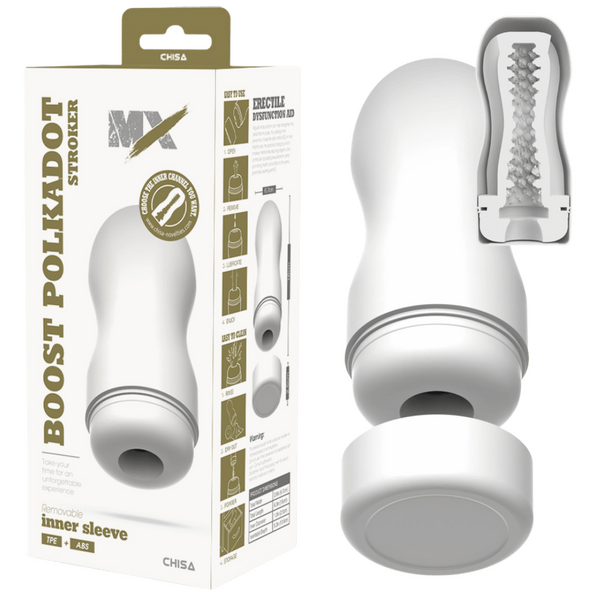 Boost Polkadot – Super-Soft 16 cm Stroker Made of TPE and ABS Materials One Size > Sex Toys For Men > Masturbators Cup