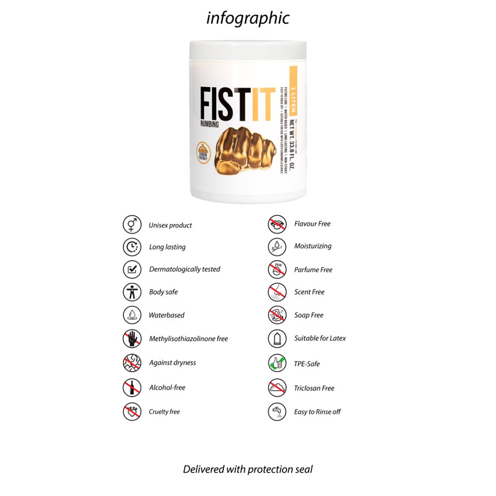 Pharmquests Fist-It Numbing (Water Based) – 1000ml Numbing Lubricant > Lube > Fisting