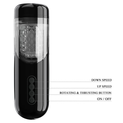 Pretty Love Lorelei – Rotating and Thrusting Male Masturbator with 10 Speeds > Sex Toys For Men > Masturbators > Vibrating