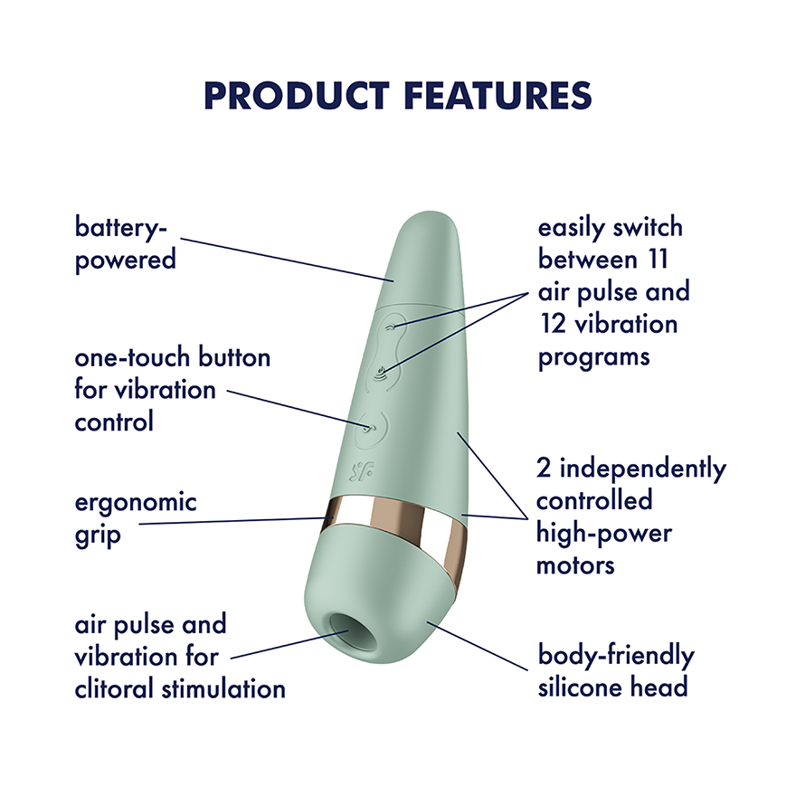 Satisfyer Pro 3+ Battery Operated Clitoral Stimulator > Sex Toys For Ladies > Clitoral Vibrators and Stimulators