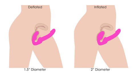 Worlds First Remote Control Inflatable Ergo-Fit Strapless Strap-On – Remote-Controlled Strapless Strap-On > Dildos > Strapless Strap Ons