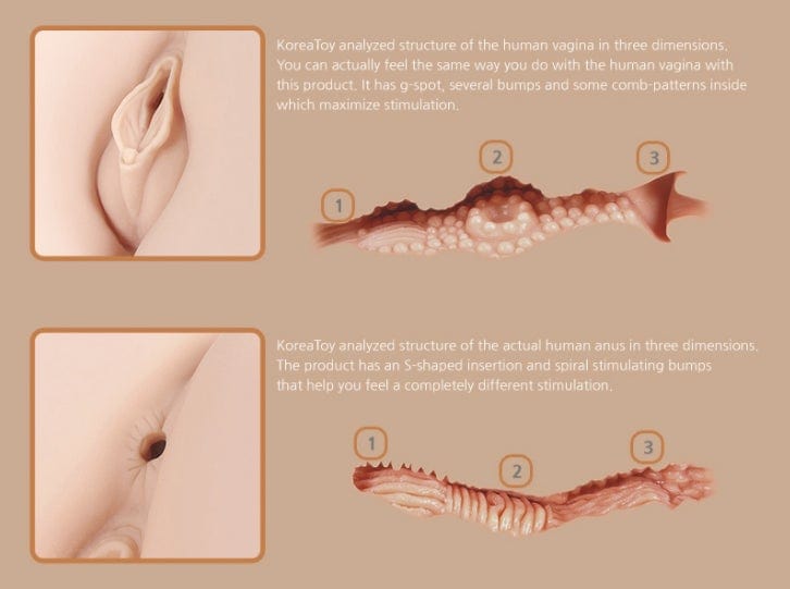 Real Hip Hera 1:1 Ultra Realistic Hip For Ultimate Pleasure Strokers - Onahole