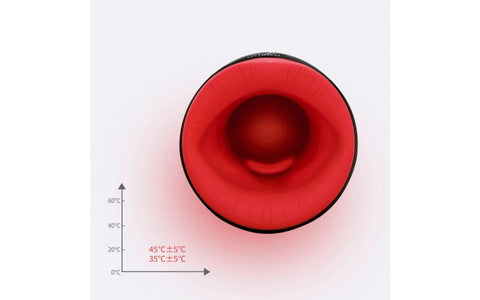 Chiven 2 Oral Sex Heating Masturbator Strokers - Auto